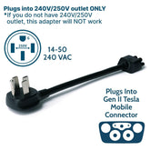 14-50 Adapter for Tesla Gen 2 Mobile Portable Charger